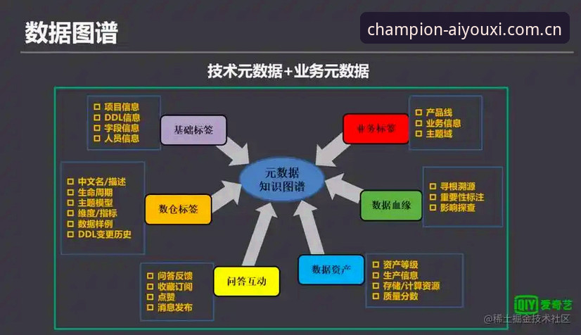 爱游戏体育登录功能详解 揭秘爱游戏体育登录功能的隐藏逻辑:多数人正在浪费的数据价值