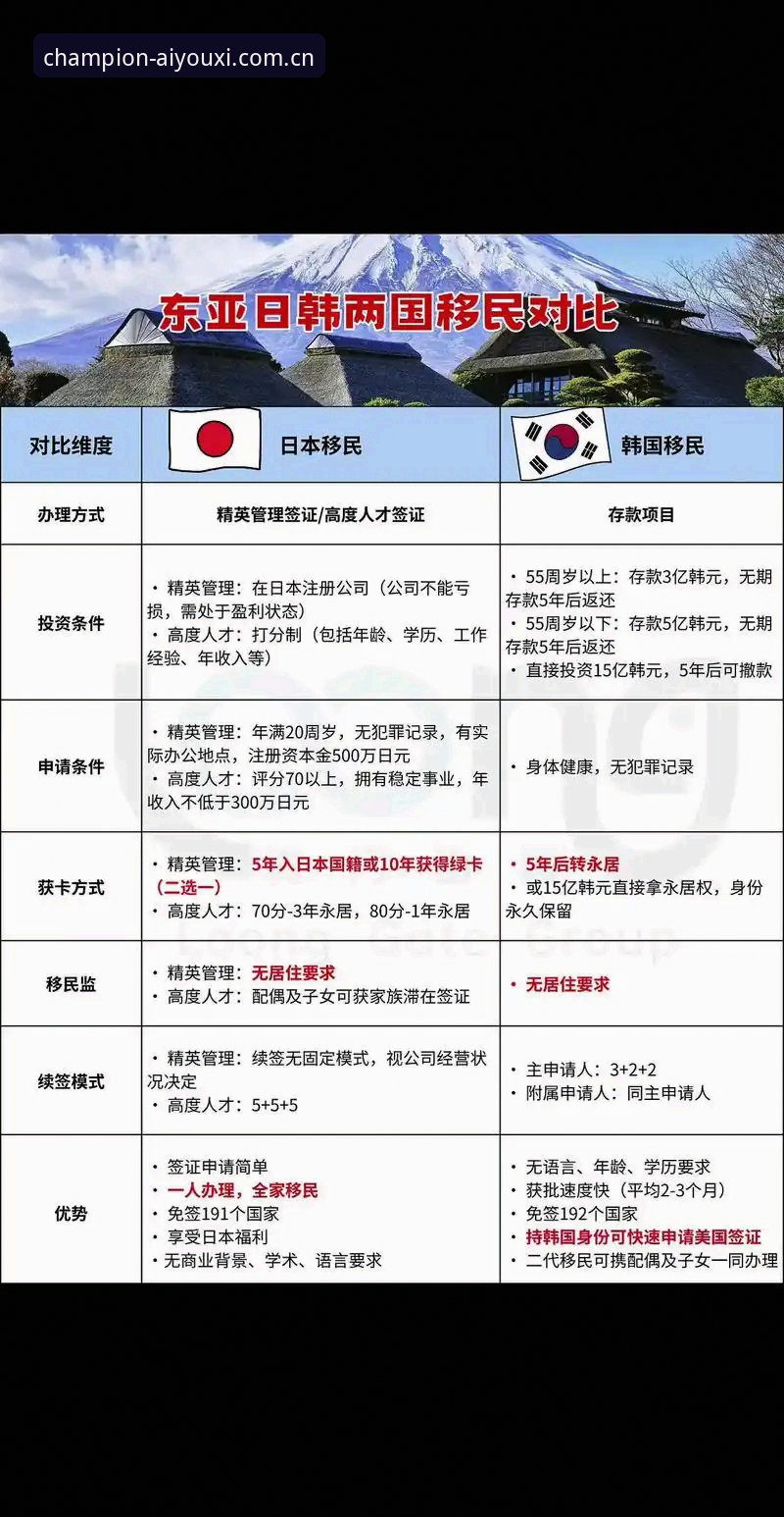 老用户告诉你：权威入口vs乱搜链接，差距在哪？数据完整度全面对比